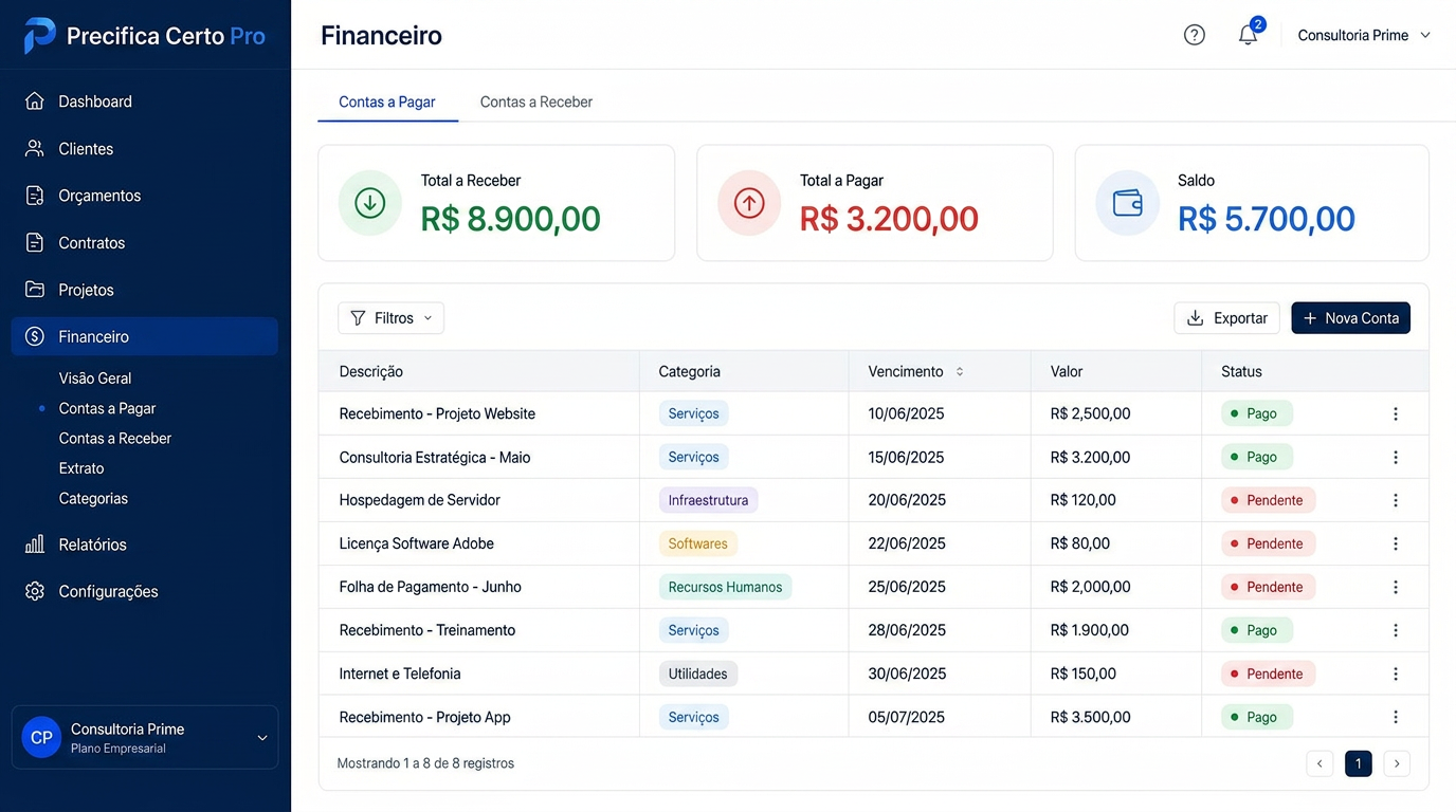 Financeiro & PDV